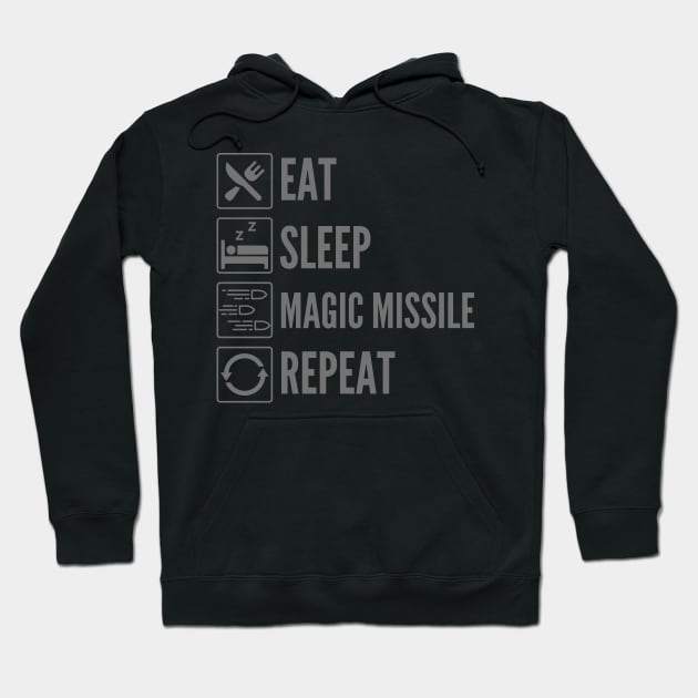 "Eat, Sleep, Magic Missile, Repeat - Wizard Class Print Hoodie by DungeonDesigns